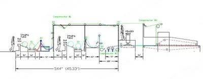Herbert Meyer, Double Belt Lamination Machine, 1993, 2200mm Working Width