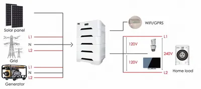 NovaStar, SV104, Household Solar Storage, 6000W, 48VDC, 20kWh