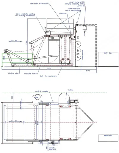Purteco, Compress 3, Foam Roll Compression Machine, 2200mm Max Width, 20000 N Pressing Force