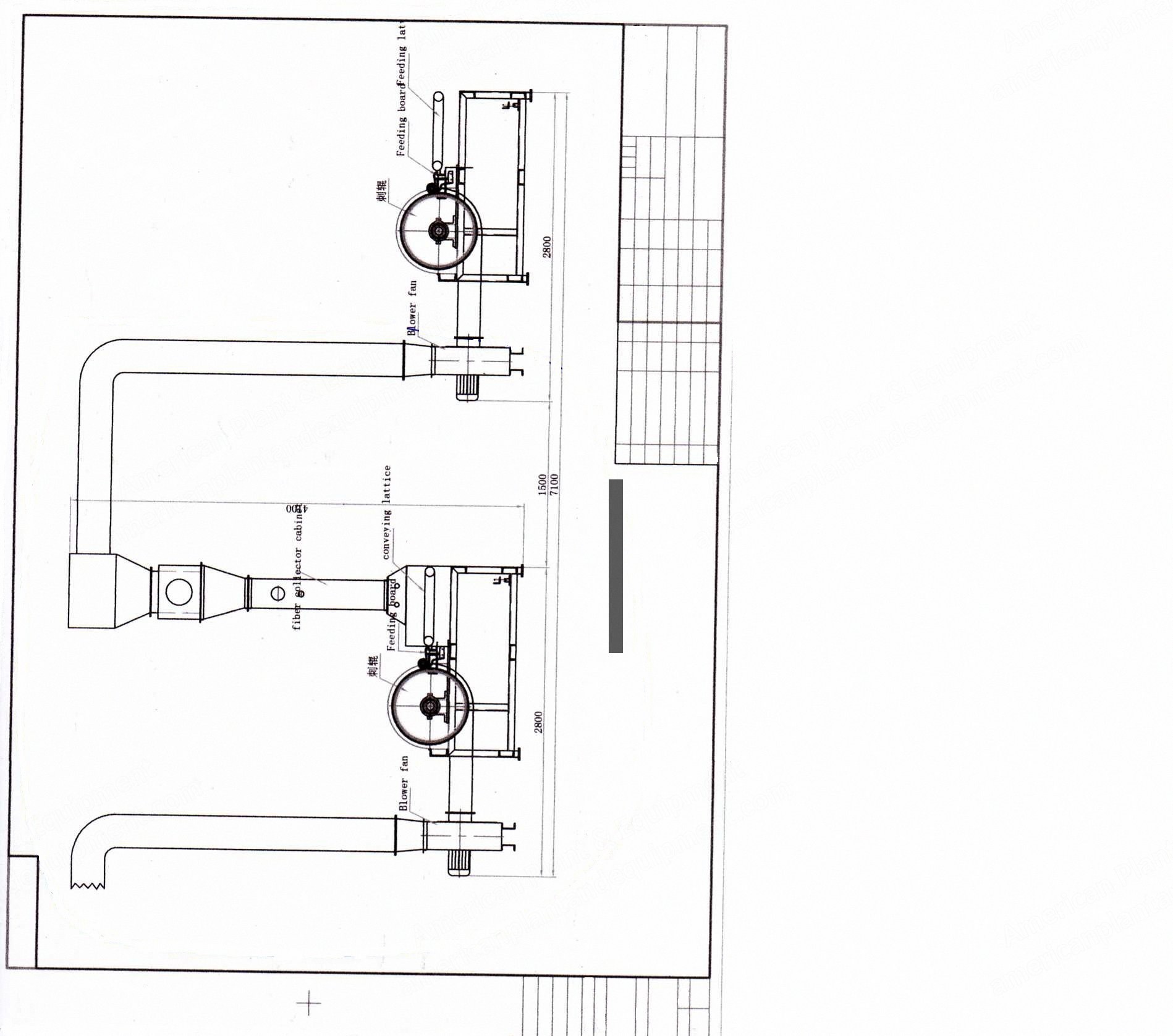 NovaStar, RS129, Double Roller Tearing Machine, 60 kg/hr Capacity, 22 kW