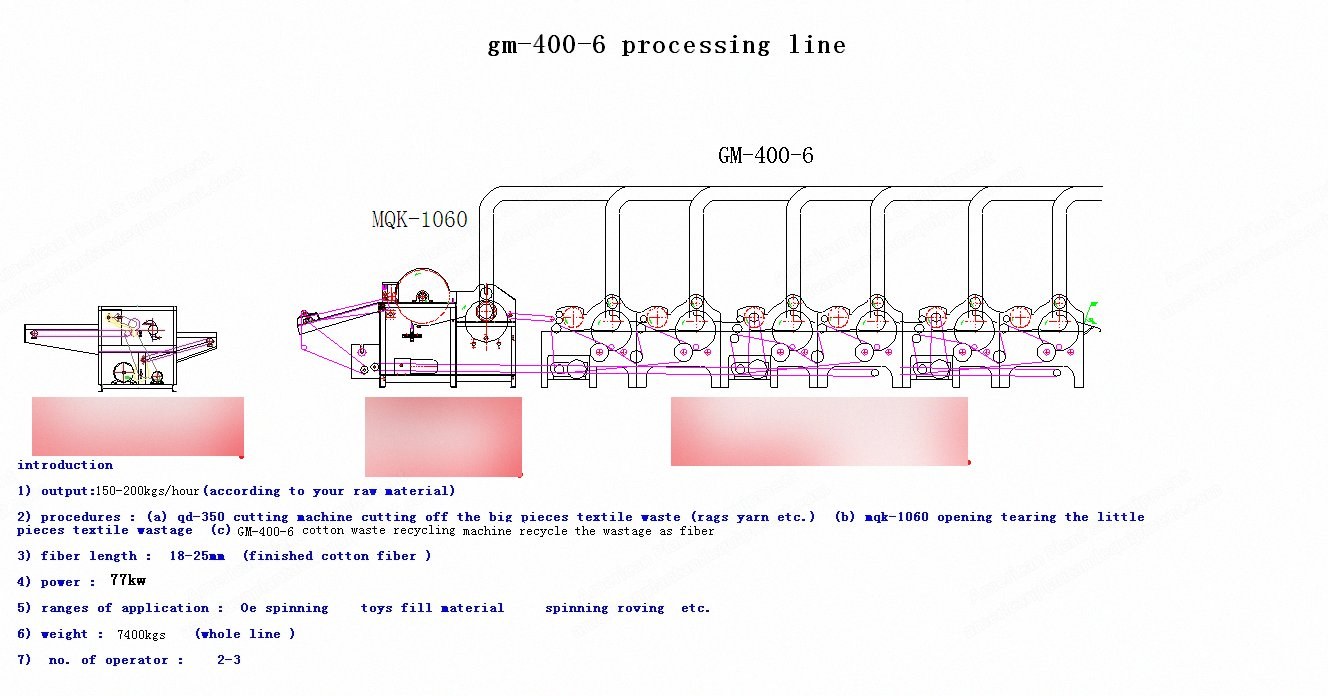 NovaStar, RS122, 6-Cylinder, 150-200 kg/hr Capacity, 77kW, Rag Tearing Recycling Line