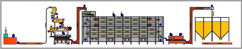 Hemaks, HMX-400, Gluten Free Pasta Line, 300 to 600 kg/hr Capacity
