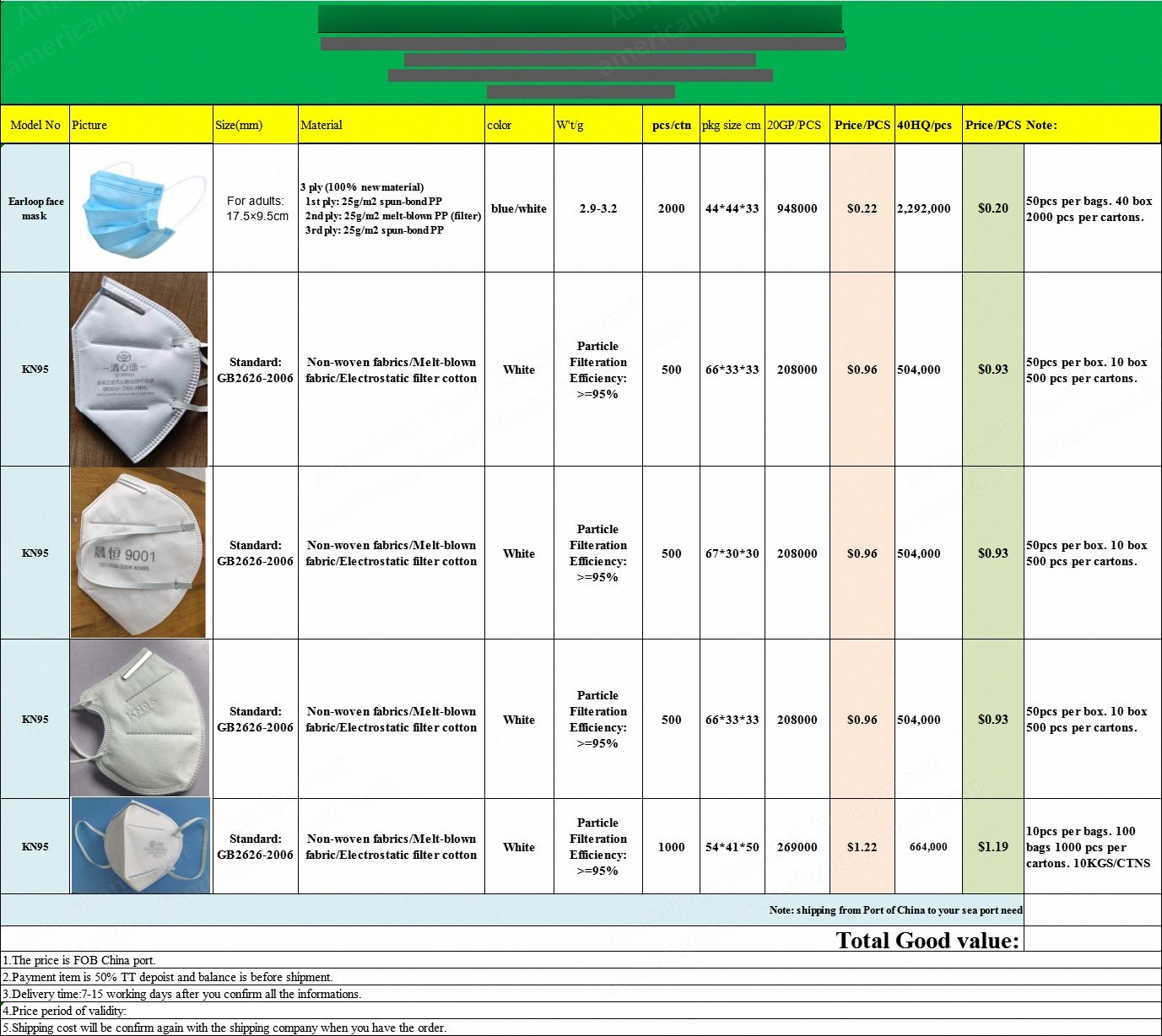Novastar, Face Mask Production Machine