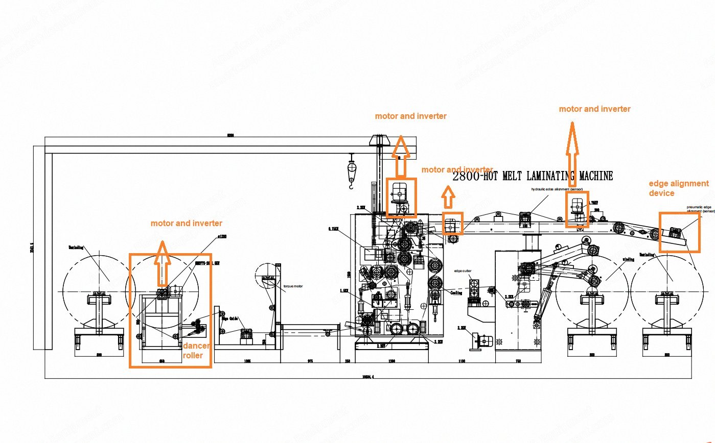 NovaStar, LC167, Hot Melt PUR Lamination Machine, Roller Width 2800mm, 40 m/min