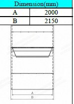 NovaStar, FP184, Big Box Blender, Width 2000mm, Capacity 600 kg/hr, 30 Cubic Meters