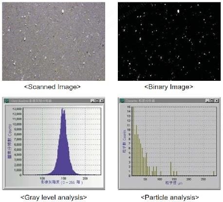 IDM, UD-3500, Carbon Black Dispersion Tester, 100x Magnification, LED Light