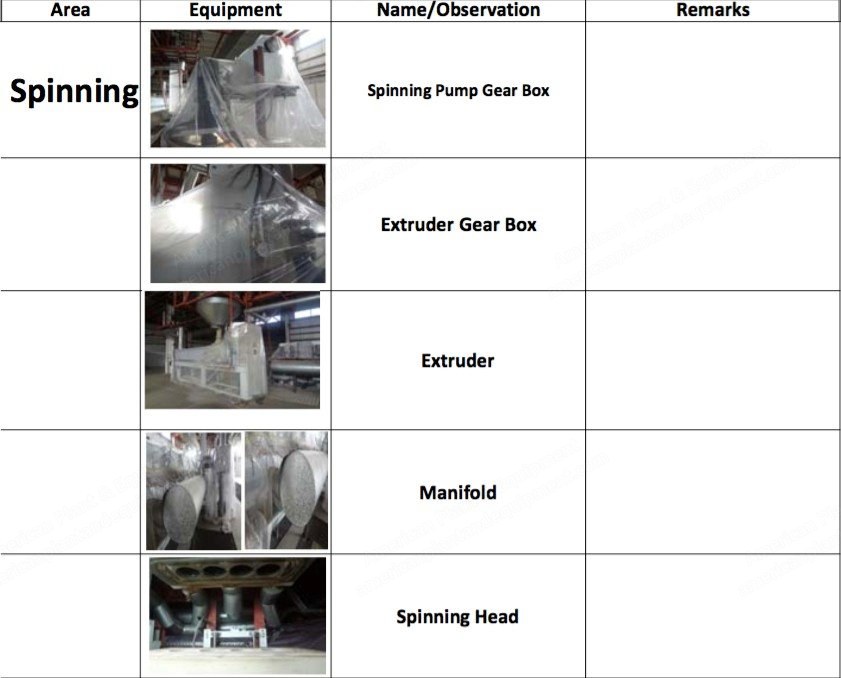 Barmag, Polyester High Tenacity Line, 2006, 4 Positions, 1000 to 3000 Denier