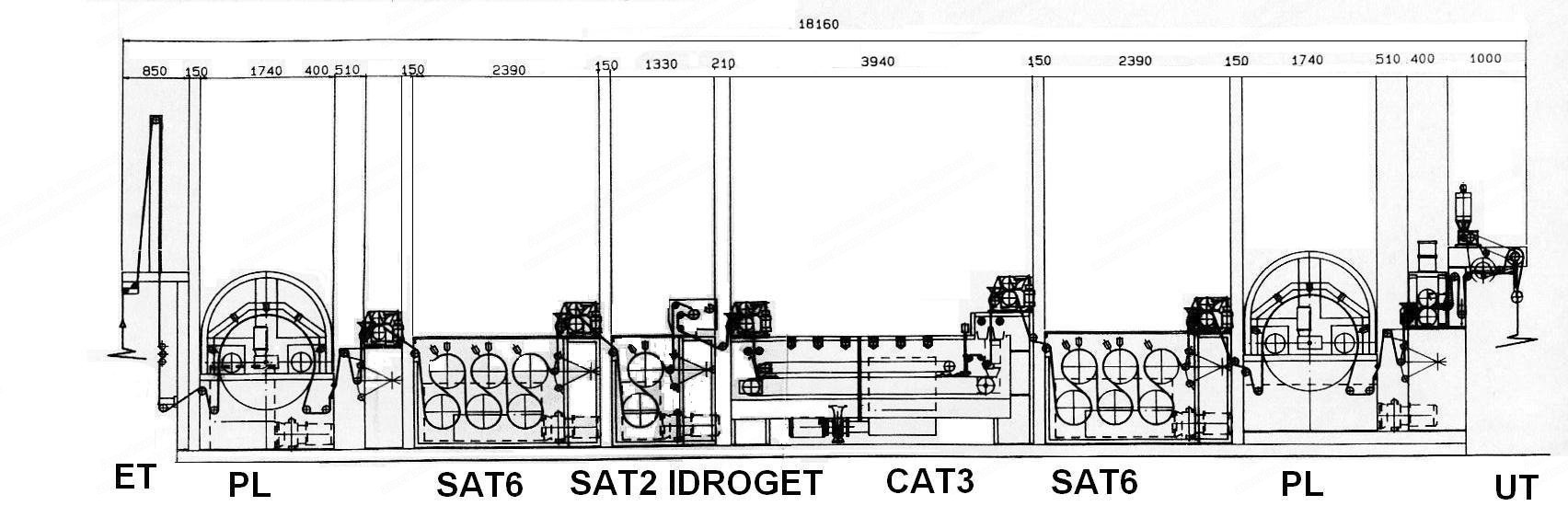 Arioli, Open-Width Washing Machine, 1988, 2000mm, 5 Compartments