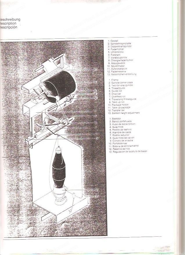 Barmag, WT1E, 1980, 160 Spindles, 30 to 550 dtex, 27.15x0.90x1.80m