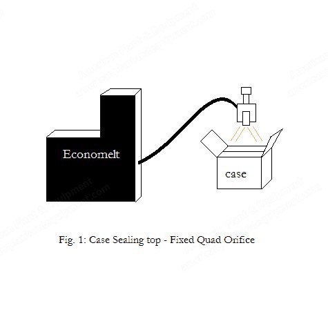 Glue Machinery, Econogun, Hot Melt Bead Gun, Pneumatic Actuation