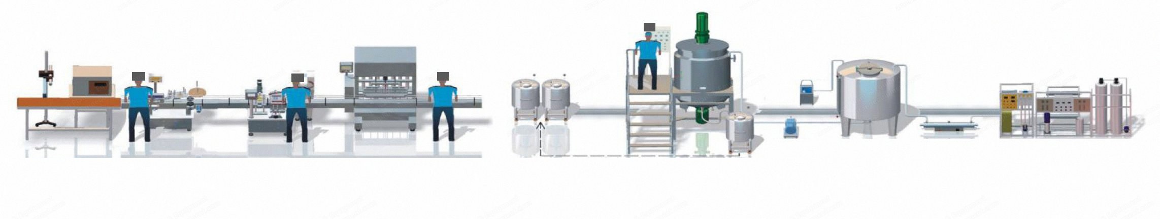 NovaStar, FC112, 500 L Full-Auto Hand Sanitizer Line, 500 L/hr RO Water Treatment, 500 L Liquid Washing Mixer, 2-Nozzle Automatic Liquid Filling Machine