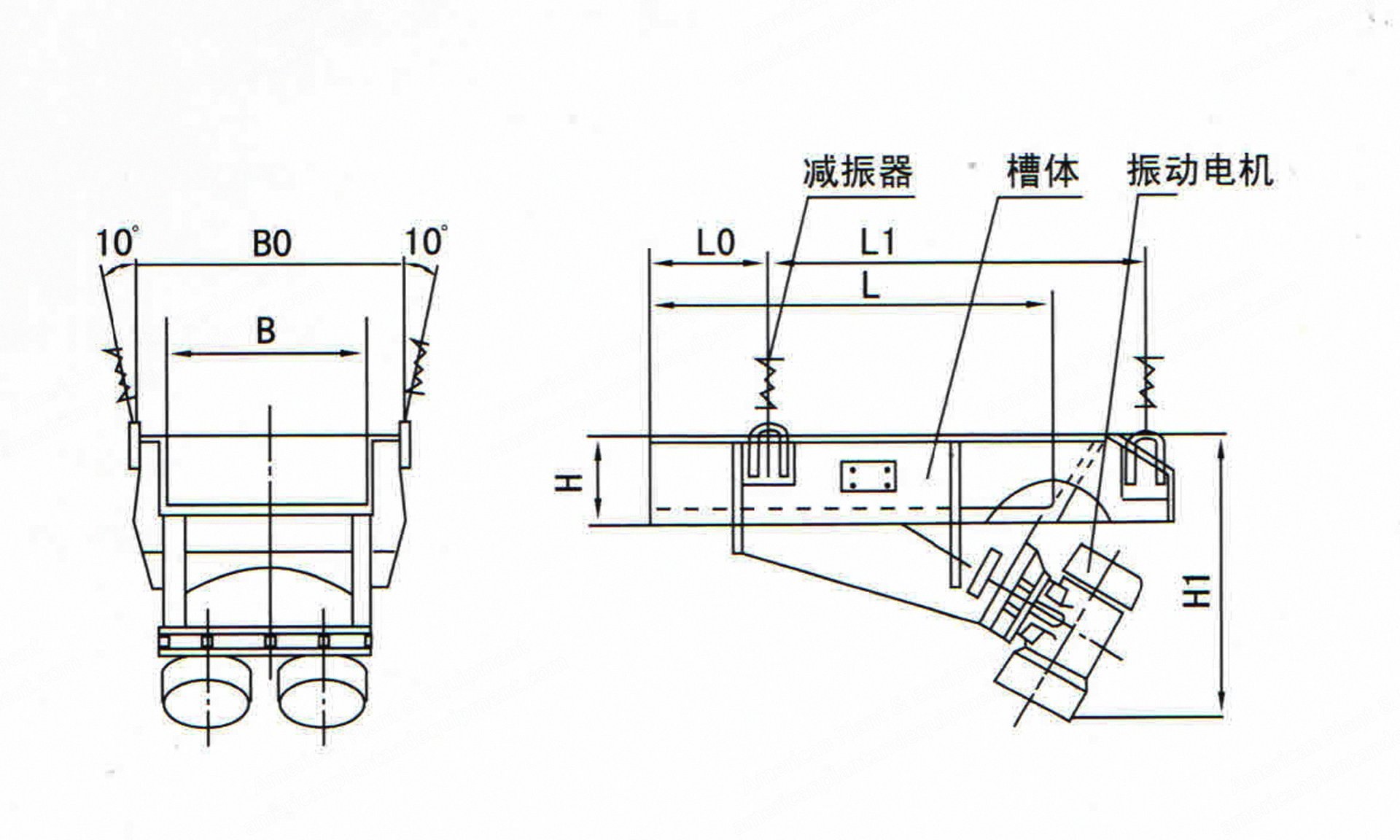 NovaStar, CD141, Motor Vibrating Feeder, Continuous Operation
