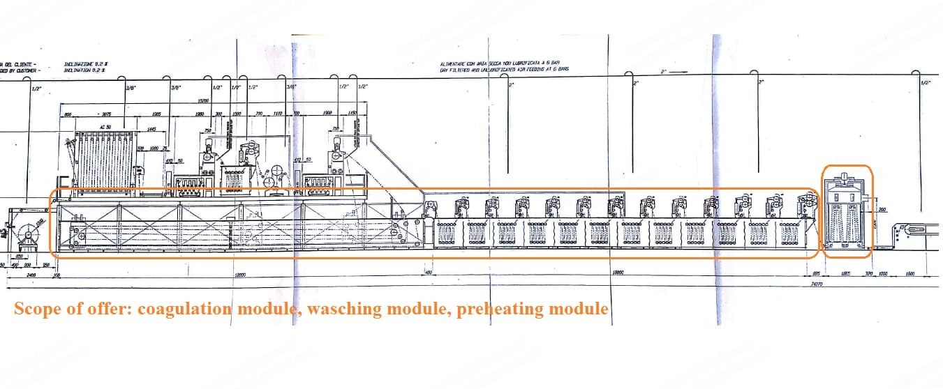 Isotex Coagulation Line, 1900mm Working Width, 1997, 350m Total Length