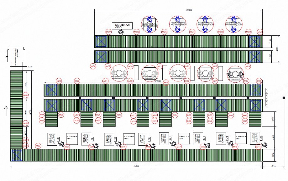 NovaStar, MH174, Mattress Conveyor System