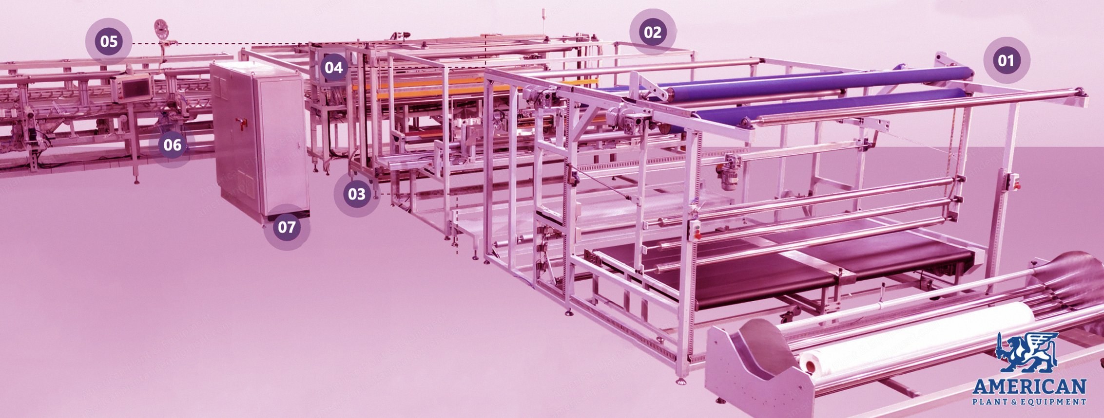 NovaStar, BW201, Automatic Bed Sheet Production Line, 1500-2800mm Sewing Width, 3-4 pcs/min