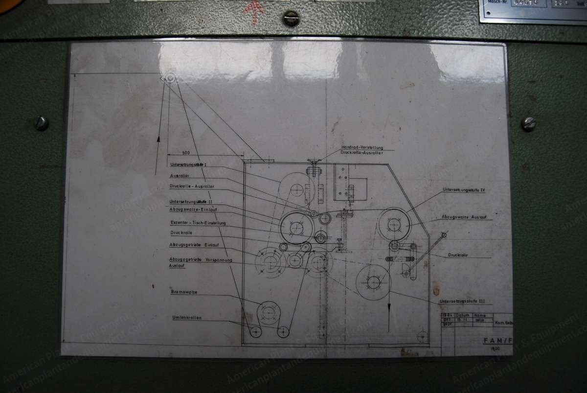 Haemmerle / Xetma, FAM, 1984, 1800mm Working Width, 1-10 m/min Speed, Warp Cutting Machine