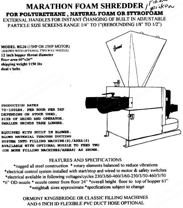 Ormont, Marathon, Foam Shredder, 30 HP Motor, 6 Inch OD Discharge Nozzle