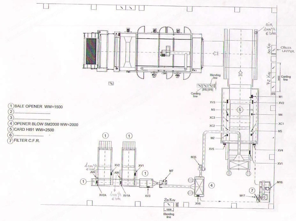 Bematic, Thermobonding Line, 2012, 2500mm Width, 500kg/h Capacity