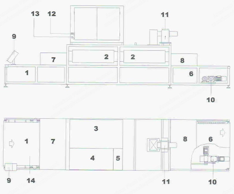 RF Systems, TD-85, 2002, 85 kW, 1750mm Belt Width, 90 kg/h Evaporating Capacity