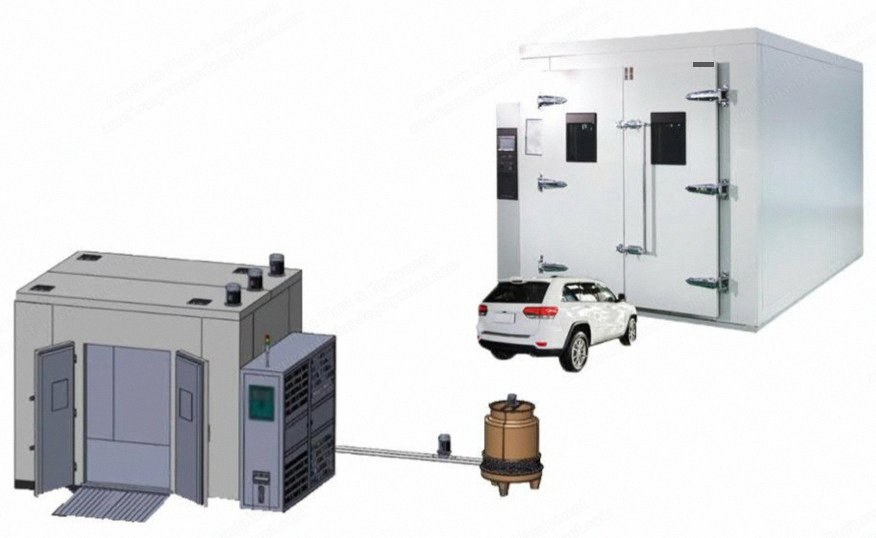 NovaStar, EC172, Walk-In Environmental Chamber, 2000x2000x2000mm Inner Size, 380V