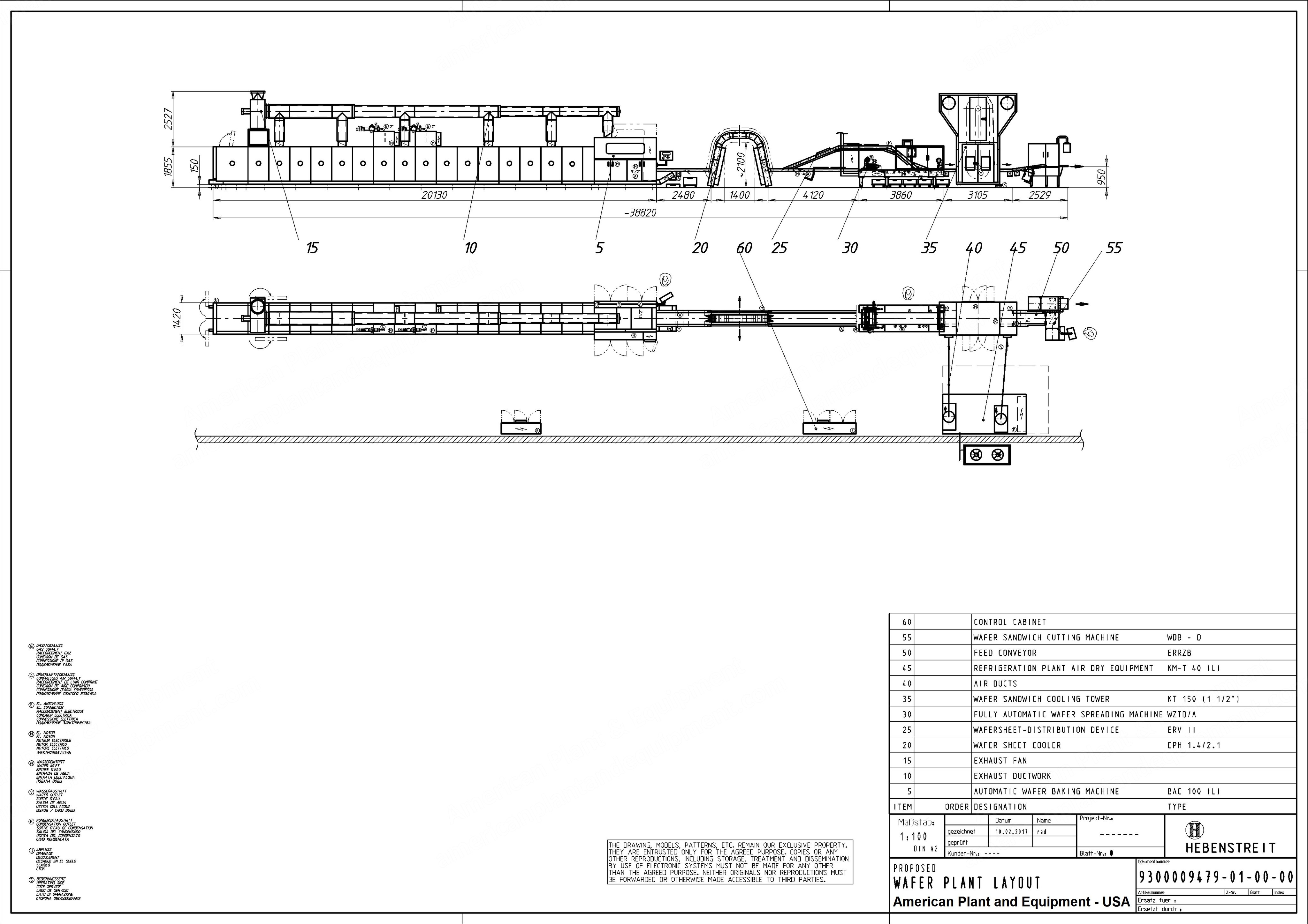 Hebenstreit, Wafer Production Line, New, 50 Sheets per Minute, Batter and Cream Mixing Plants