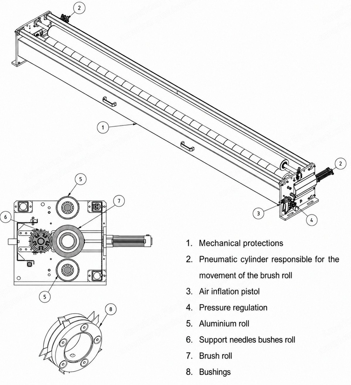 Microtear Cuts for Plastics and Webs, 2000mm Working Width, 100m/min