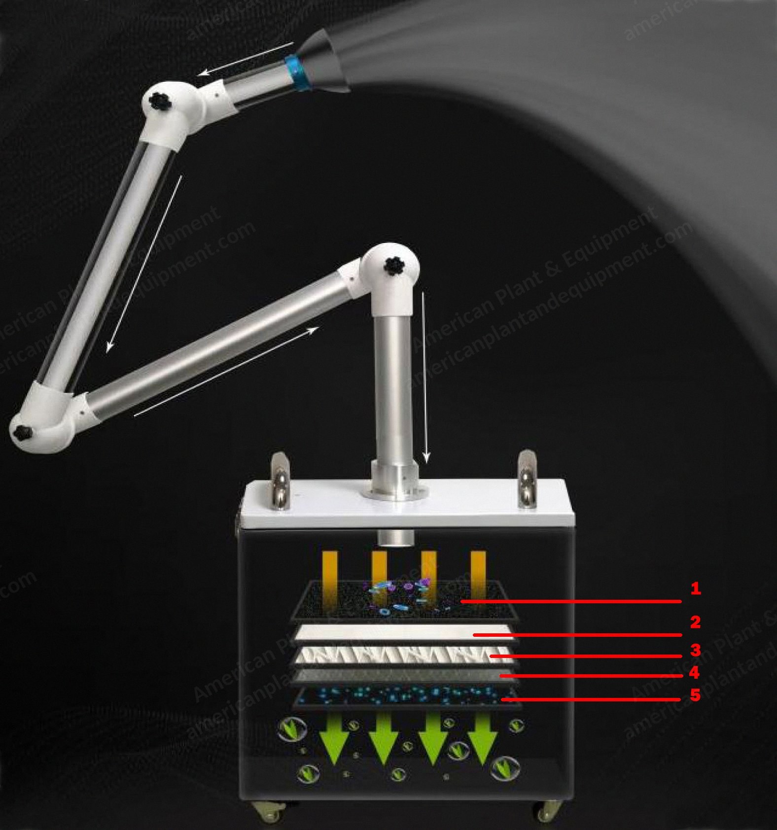 NovaStar, MD105, Extraoral Suction Unit, 360 Degree Adjustable, Stepless Speed