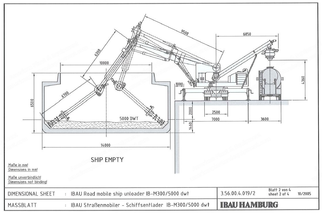 Ibau, IB-M 300, 2011, Mobile Mechanical Ship Unloader, 300 t/h Capacity, 224kW Diesel Engine