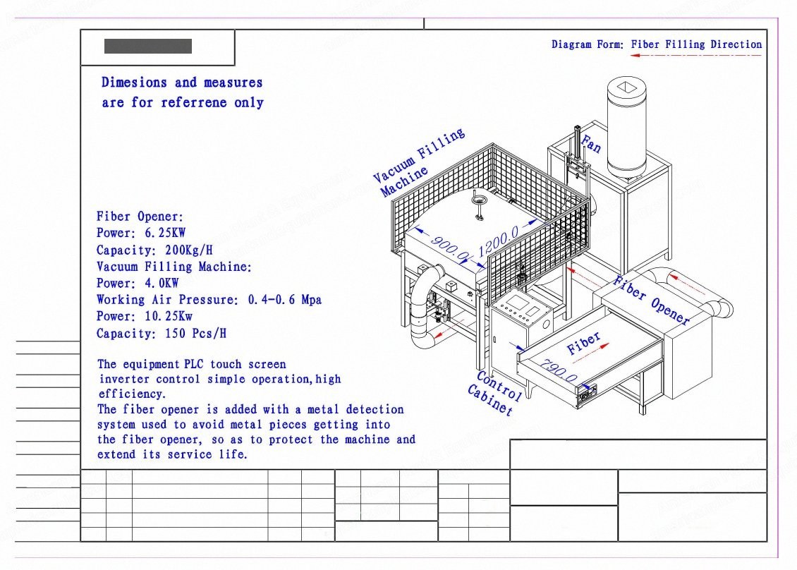 NovaStar, PC224, Automatic Pillow Production Line, Capacity 150 to 180 Pcs/Hr, 7 to 15 Denier