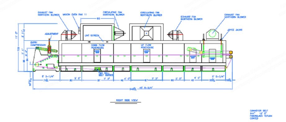 Perpetual Machine Company, Conveyorized Thermal Bonding Compression Line, 3200mm Working Width, 9144mm Oven Length