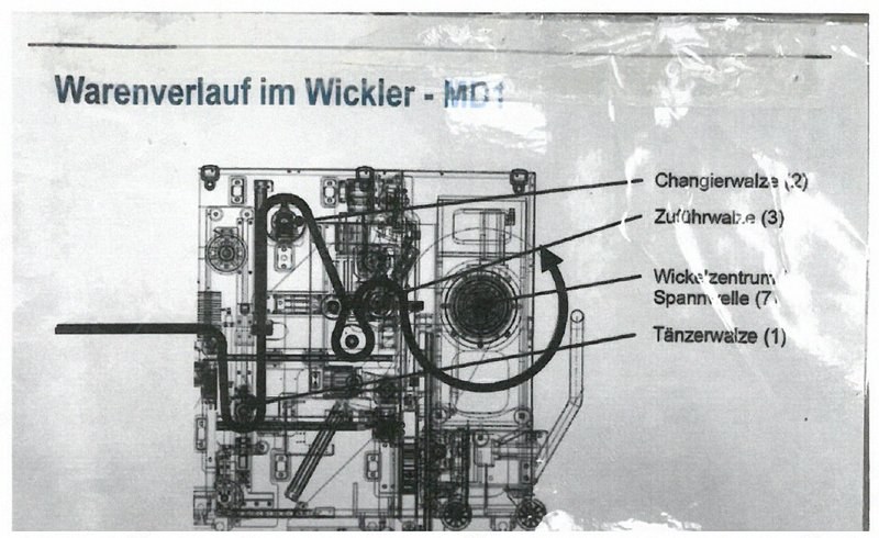 Neuenhauser, ZWCB-6"-3 2/3 5 X D700, 2010, 3200mm Working Width, 5 Lanes