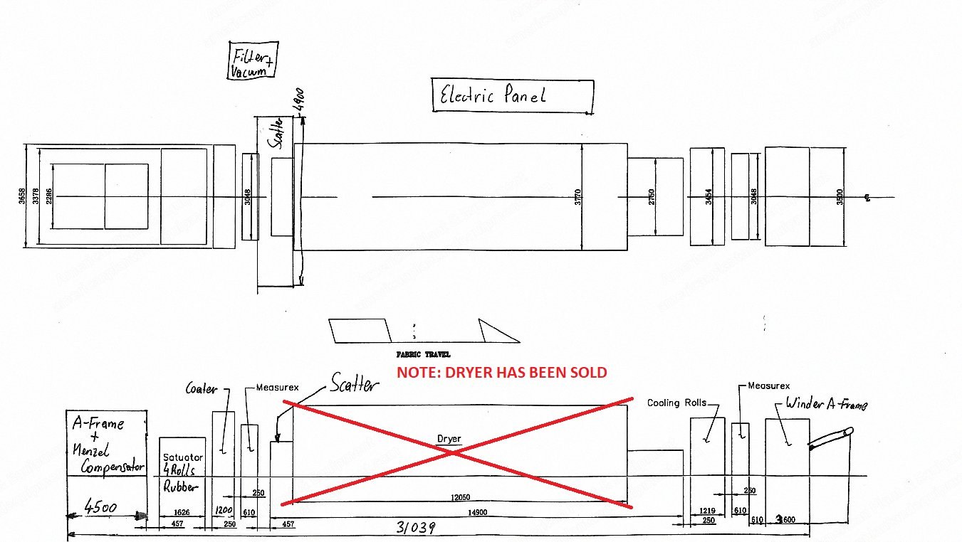 Menzel, Scatter Coating Line, 1990s, 2200mm Working Width, with Menzel Accumulator & Winder