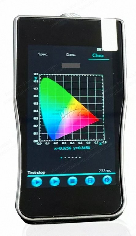 NovaStar, GL339, Digital Light Meter Color Temperature Tester, 380nm - 780nm Wavelength Range, CE Certified