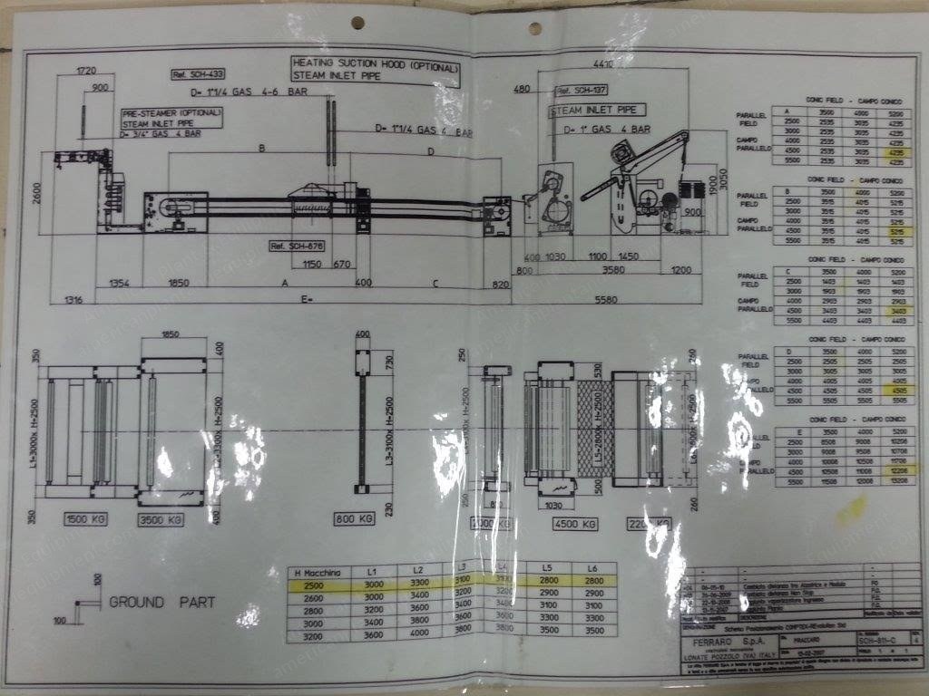 Ferraro Open Width Compactor, 2010, 2400mm, Clip Chain, Felt Calender