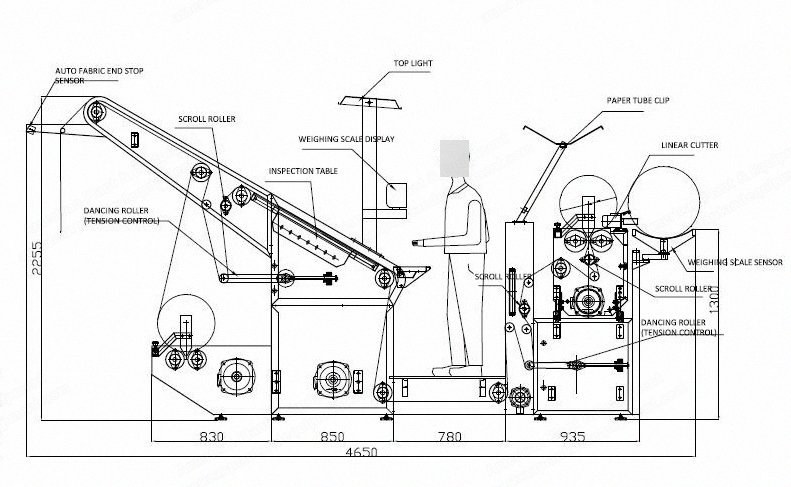 NovaStar, TL165, Fabric Inspection Machine, 1800mm Max Width, 5-54 m/min Speed