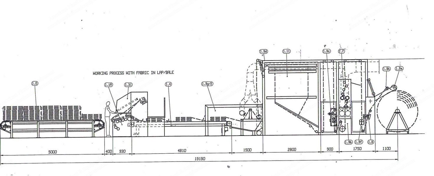 Monti Automatic Sewing Line, 2001, Entry Width 500mm, Exit Width 1800mm, Capacity 150m/min