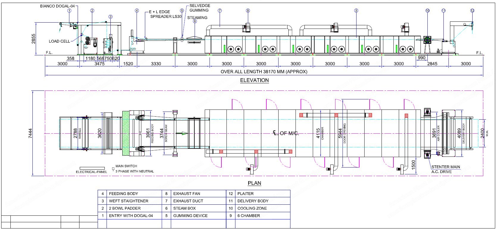 Yamuna, Quadra, 2400mm, 6 Chambers, Thermic Oil Heating