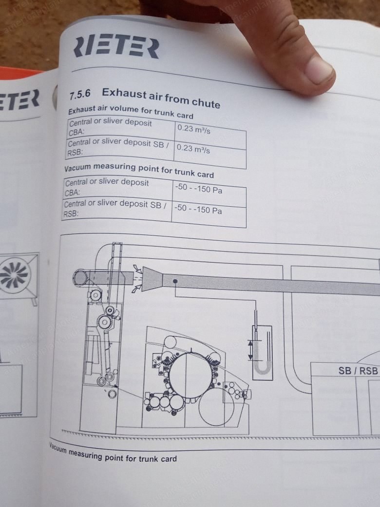 Rieter, C60, 2006, Main Drum for Card, Side Covers, Grills