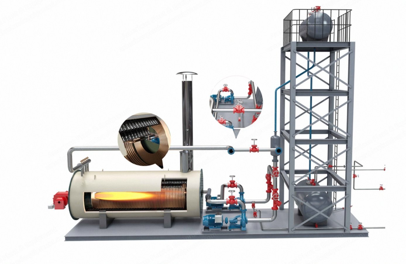 NovaStar, BT115, Thermal Oil Boiler, 2400kW, Natural Gas, 300°C