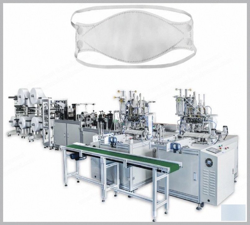 NovaStar, FM223, Automatic 3-Pleat Headband Fish-Style Face Mask Machine, 45-50 pcs/min, 220V