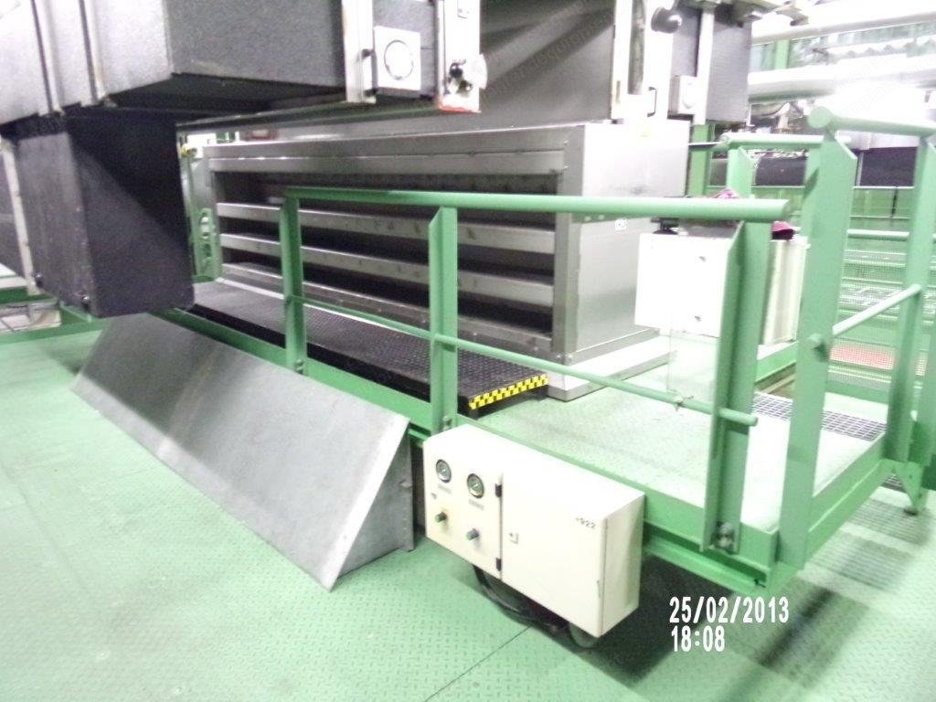SMMS Spunbond Line, 3200mm, 10-100gsm, 350 m/min