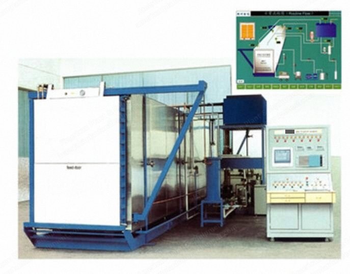 NovaStar, SZ115, ETO Sterilizer, 30 Cubic Meters, 11m Long, SUS304 Stainless Steel