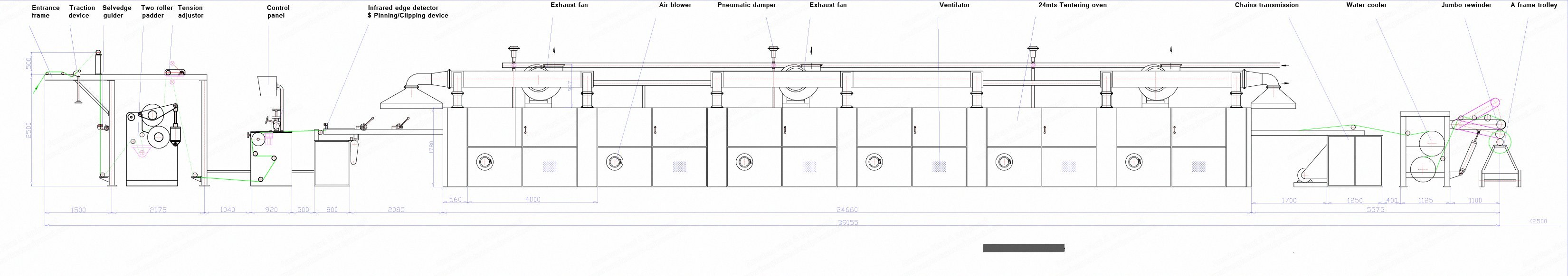 NovaStar, DG523, 2021, Hot Air Stenter Machine, Working Width 2500mm, 6 Chambers, Pin & Clip Chain