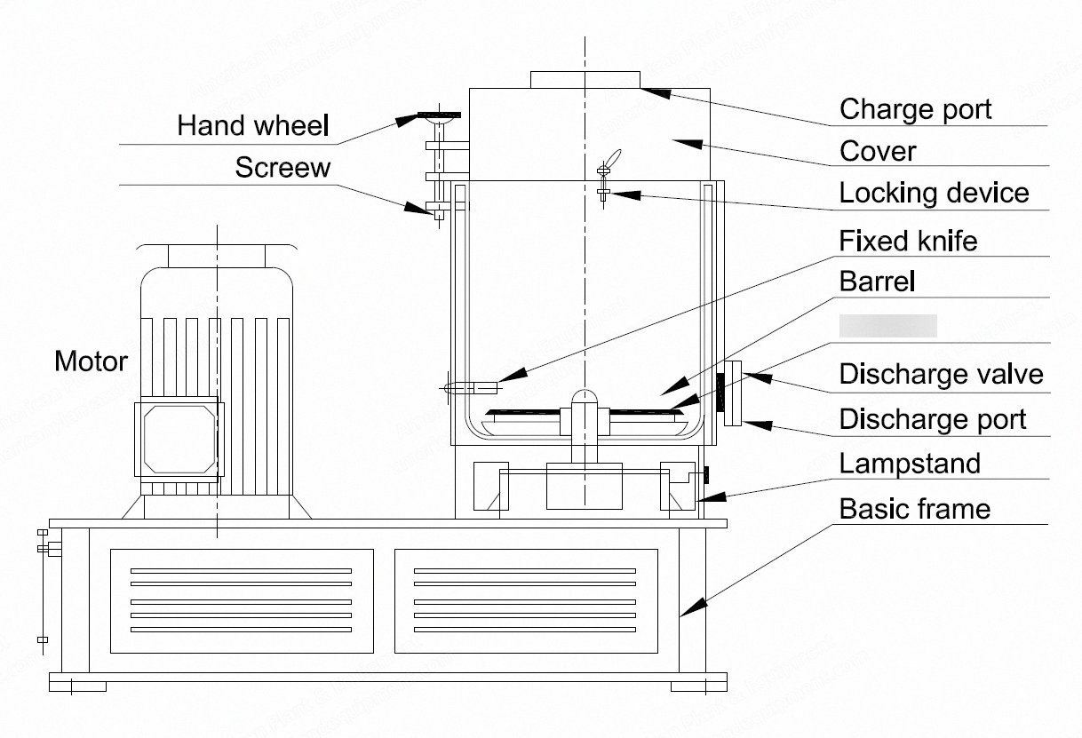 NovaStar, SG267, Agglomerator Machine, 200 to 250 kg/hr, 75 kW, 300 Liters