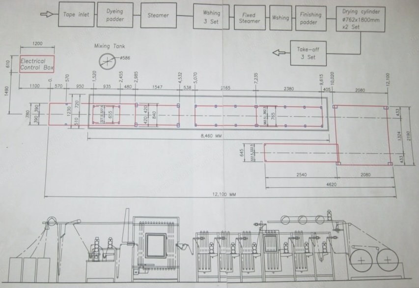 Tontun, Dyeing and Finishing Machine, 2011, 400mm Roller Width, 6 to 8 Ribbon Capacity