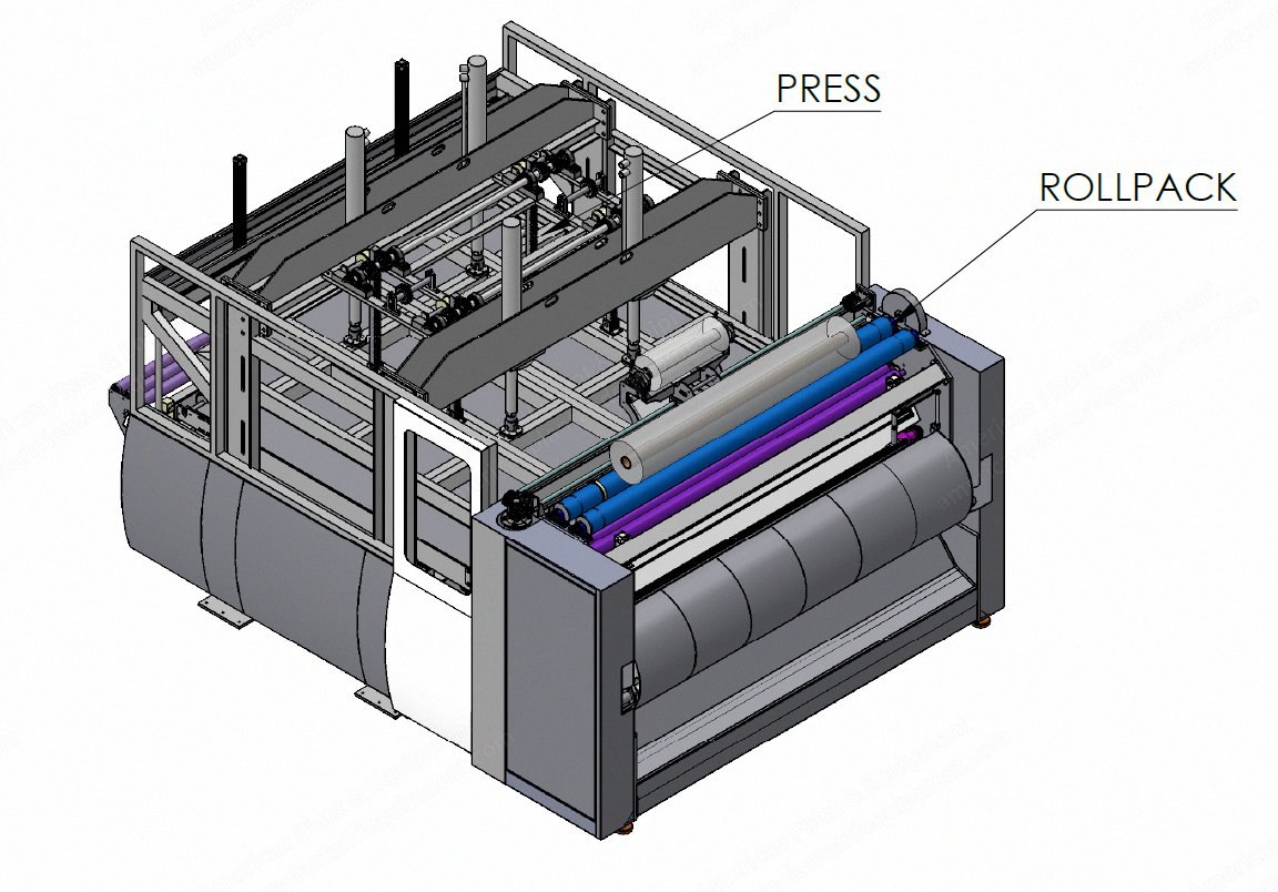 NovaStar, MP128, Mattress Pressing and Roll Packing Machine, 240-430mm Diameter, 50 Ton Press