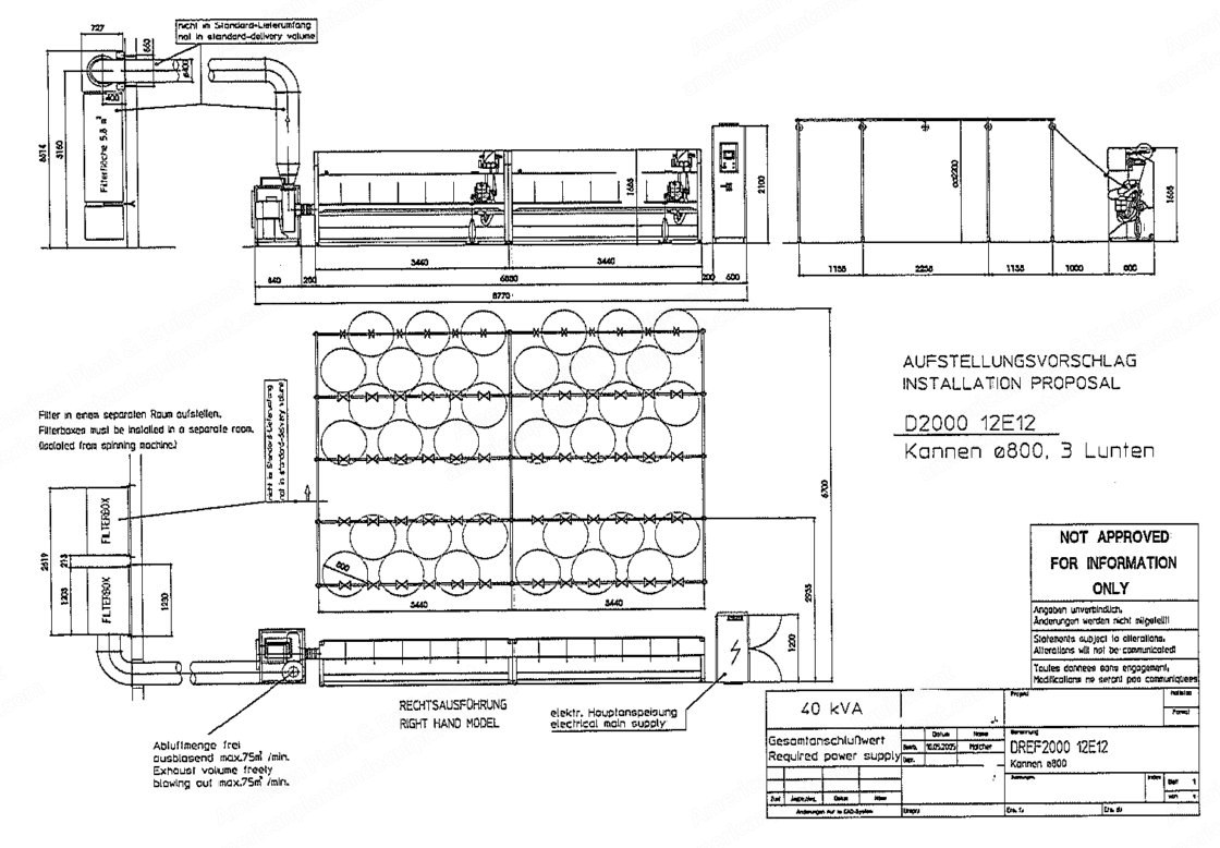 Fehrer, Dref 2000, 12 Heads, Friction Spinning Machine