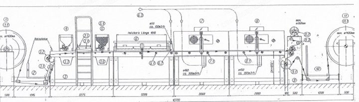Villars, Scatter-Coating and Laminating Installation, 1994, 1000mm Working Width, 400V, 10m/min Speed
