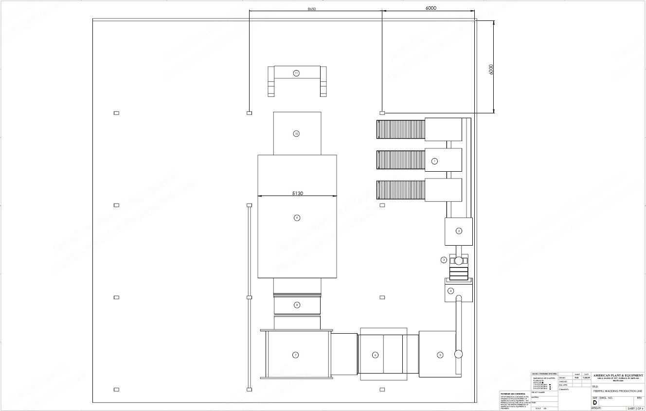 Wadding and Fiberfill Line, 3-Dimensional