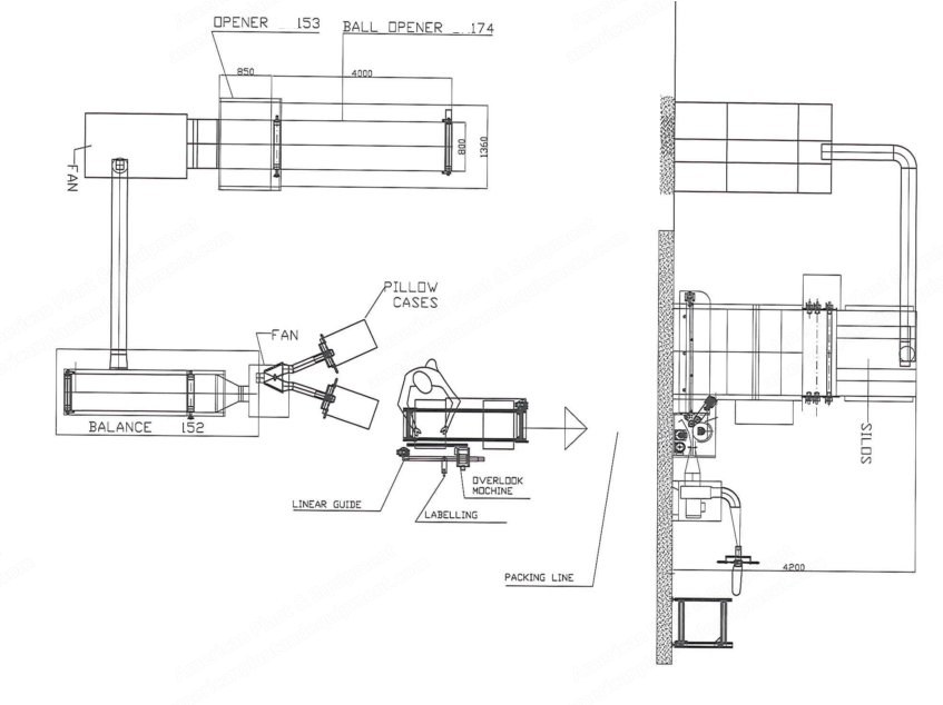Pillow Filling Line, with Automatic Sewing, 120 kg/h Capacity